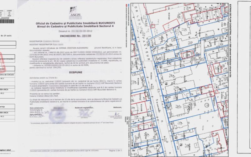 Actele unui imobil – enumerate și explicate pe înțelesul tuturor